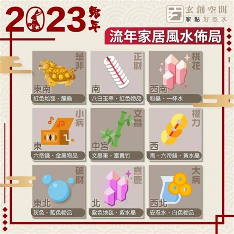 桃花位2023|2023風水佈局！9大方位擺設旺桃花、催財運、家宅安寧！@趙振。